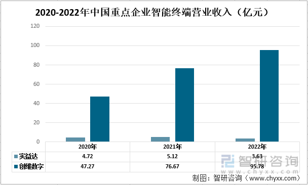 K8凯发(国际)·官方网站